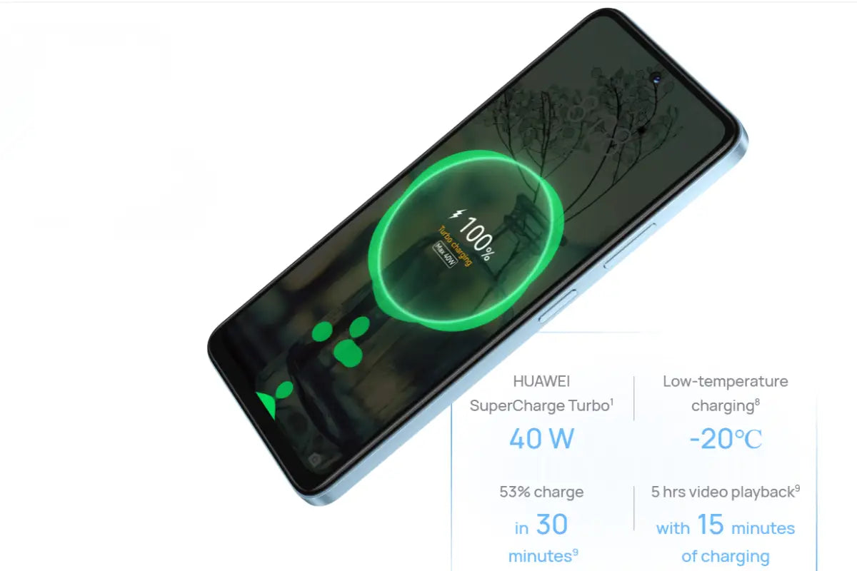 Huawei Nova Y74 4G Dual Sim 256GB - Black