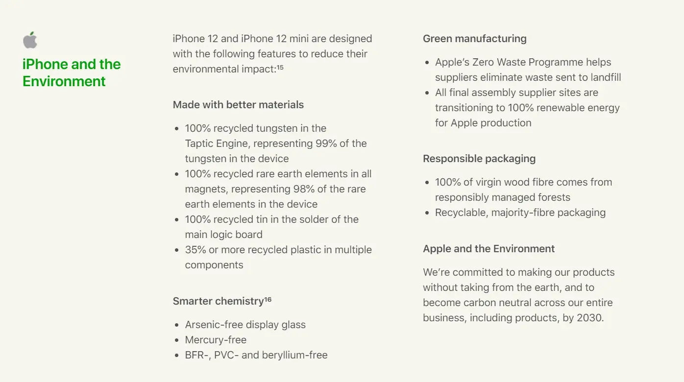 Apple iPhone 12 (CPO - Grade A)-Green