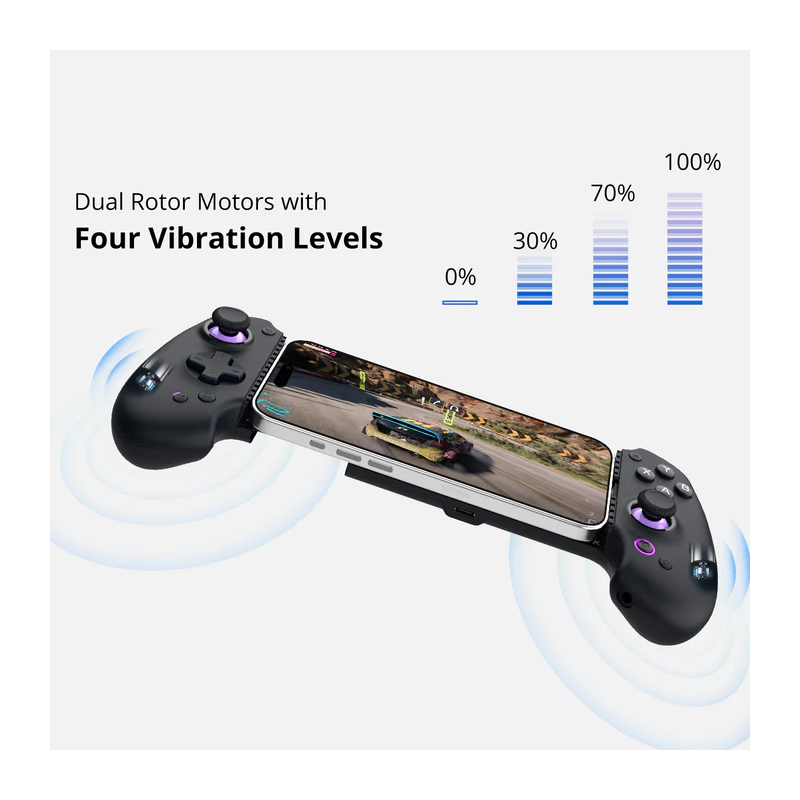 Abxylute S9 Universal Bluetooth Mobile Controller