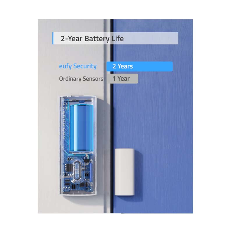 Eufy Smart Security Entry Sensor - White