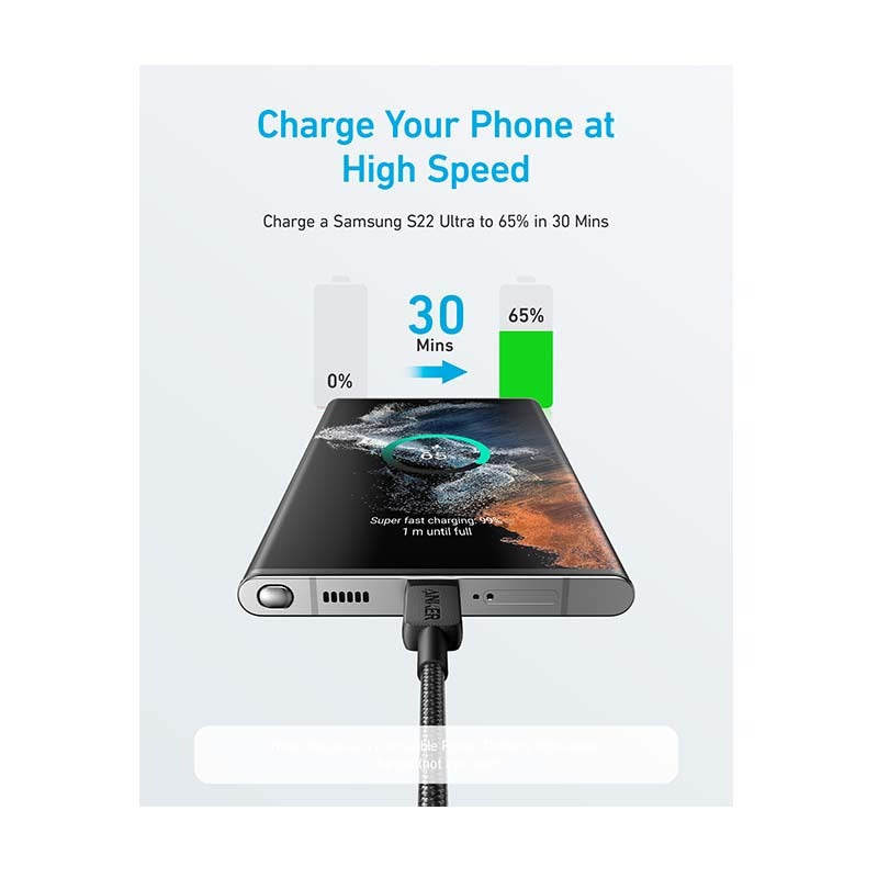 Anker USB C to USB C Cable 1.8M - Black - Black
