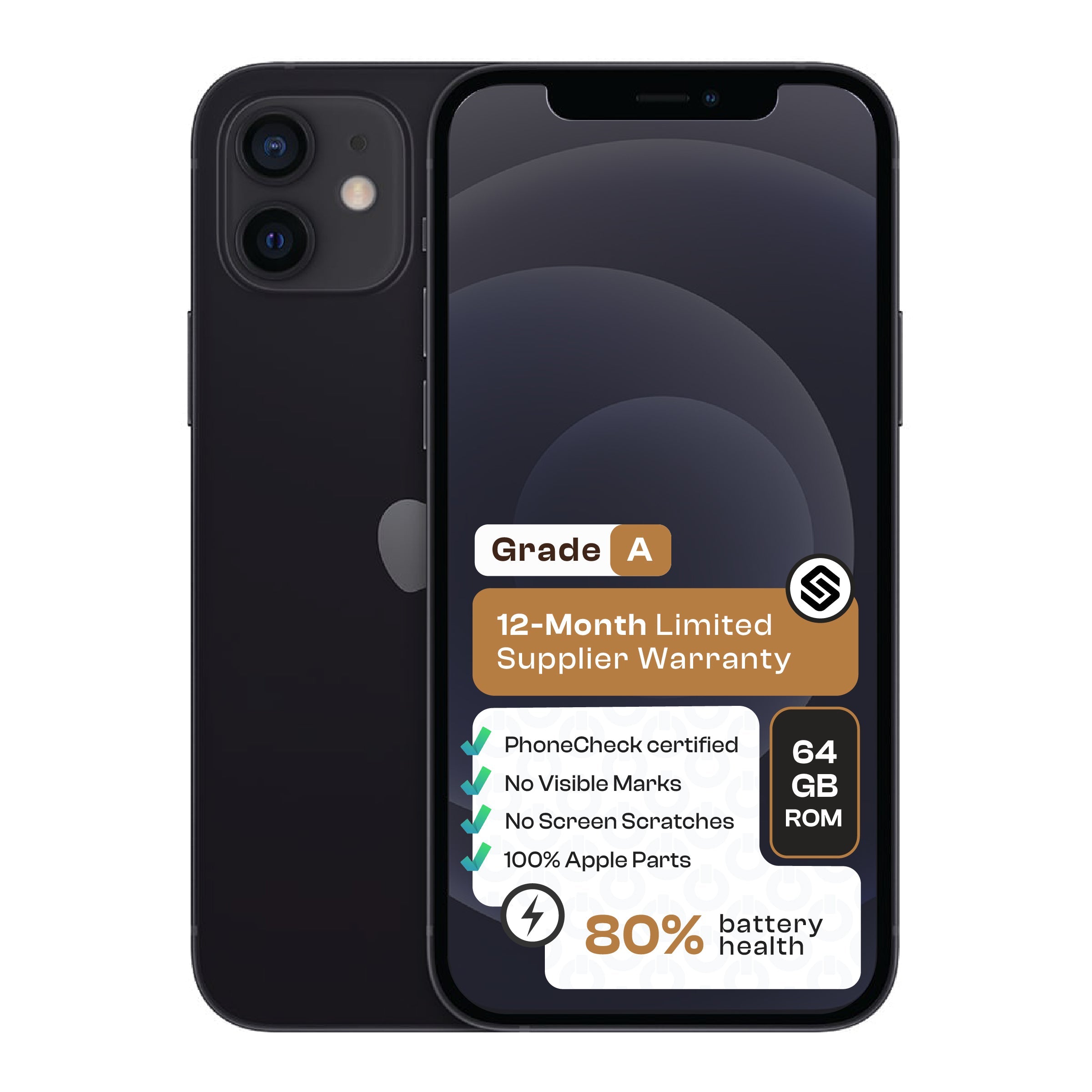 Apple iPhone 12 (CPO - Grade A)-Black - Black