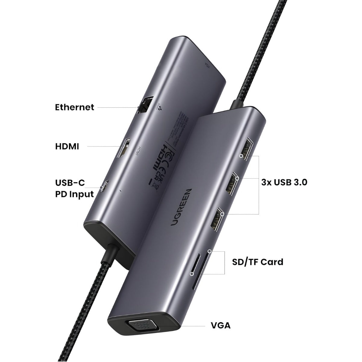 UGREEN 9-in-1 Type C Hub | HDMI | VGA | LAN | SD/TF | 100W PD | USB3.0