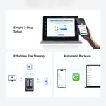 UGREEN NASync DXP2800 2 Bay NAS Storage System