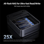 UGREEN NASync DXP480T Plus 4-Bay NAS Storage System