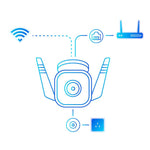 TP-Link Tapo C310 Outdoor Security Wi-Fi Camera