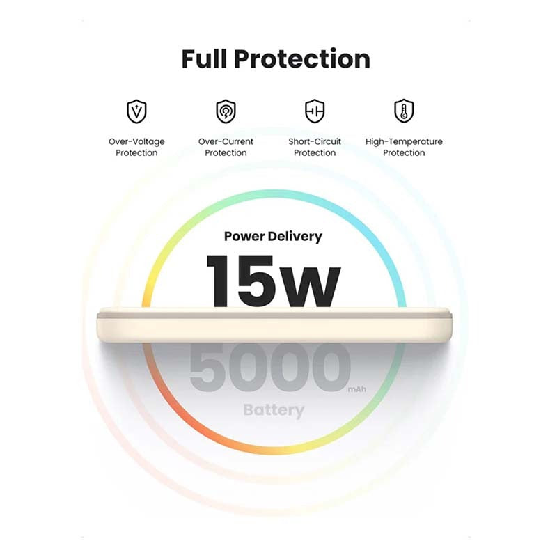 UGreen Magnetic Wireless Power Bank 5000mAh - White