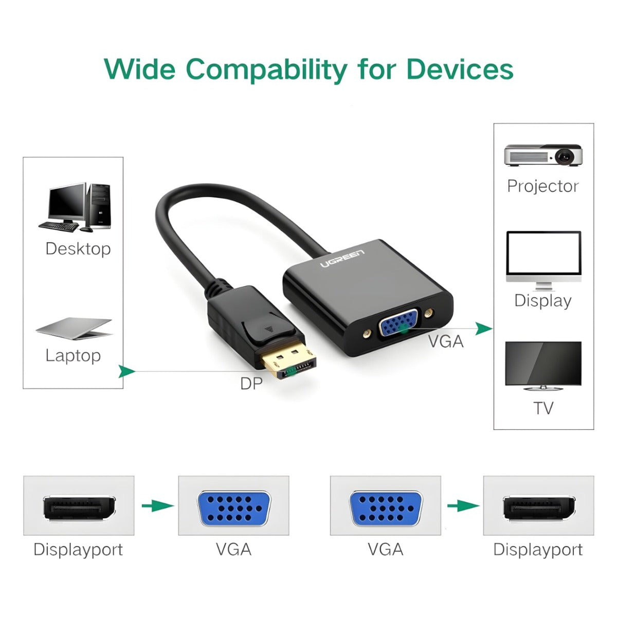 UGREEN DisplayPort Male to VGA Female Converter - Black