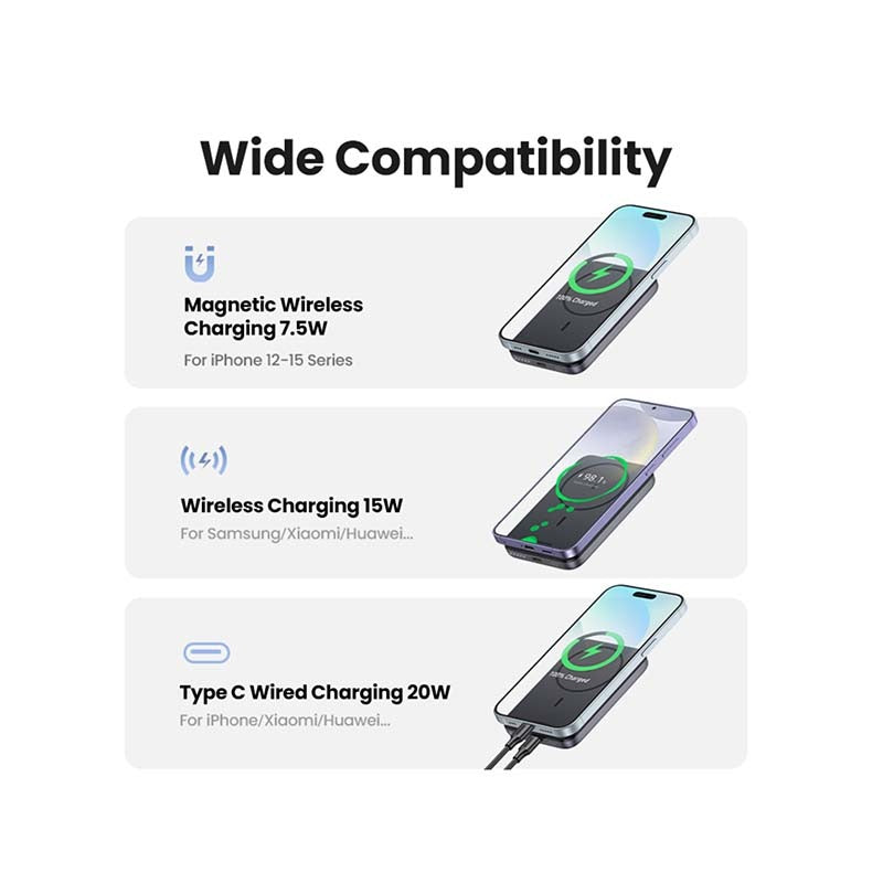 UGreen Nexode Magnetic Wireless Power Bank 10000mAh - Grey - Grey