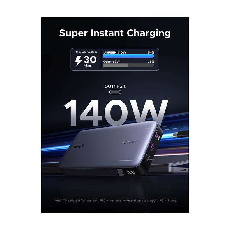 UGreen PD 25000mAh Power Bank 145W - Grey - Grey