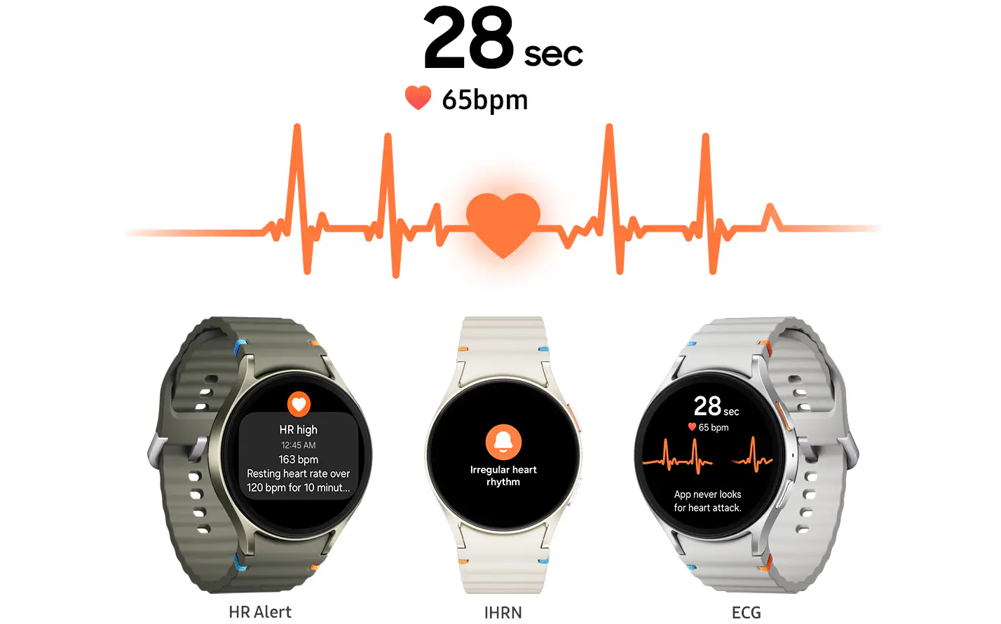 New_Samsung_Galaxy_Watch_7_40mm_and_44mm_with_PPG_sensor_for_heart_rate_alerts_ECG_sold_by_Technomobi