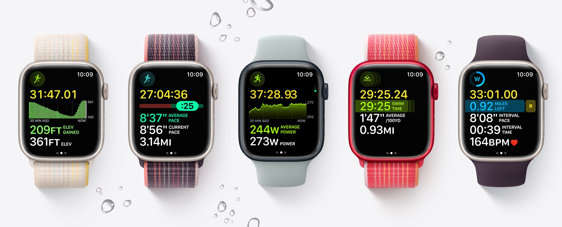 New_Apple_watch_series_8_2022_water_resistance_and_swimproof_fitness_sold_by_Technomobi