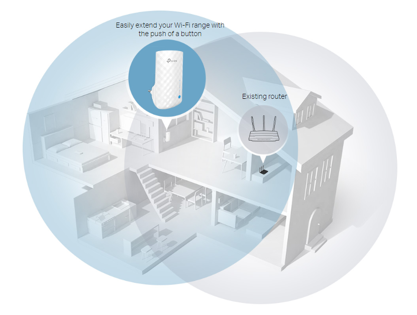 RE190_range_extender_coverage