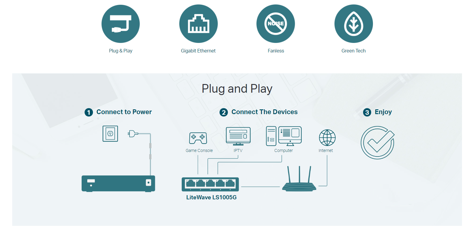 TP-Link_LiteWave_5_Port_Gigabit_Desktop_Switch_plug_play