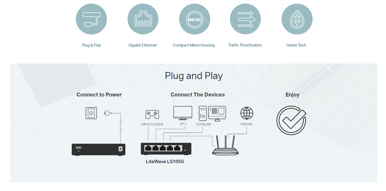 TP-Link_LiteWave_5_Port_Gigabit_Desktop_Switch_plug_play_1