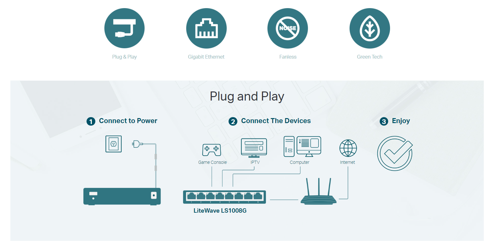 TP-Link_LiteWave_8_Port_Switch_plug_play